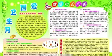爱国卫生月活动情况汇报2022(学校爱国卫生月简报)