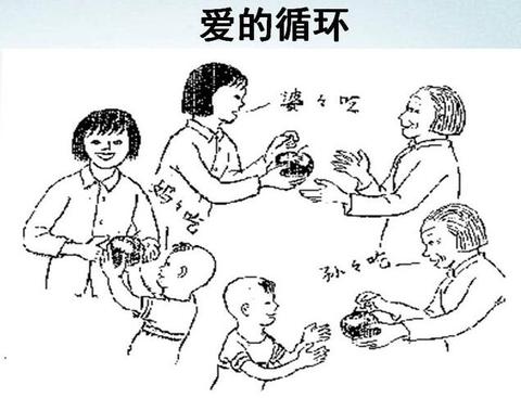 父母言传身教的重要性的名言（言传身教的重要性句子）