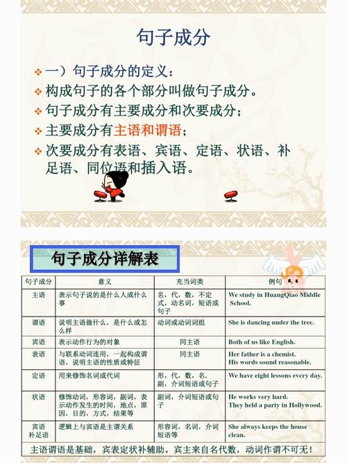 美丽英语，唯美成分（赏析英语句子美丽成分，享受语言之美）
