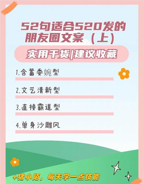 520表白情话说说（520情人节，送你一片唯美的句子花海
）