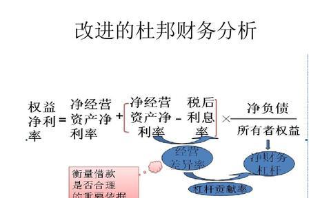本科毕业论文案例分析怎么写（论例分析法赠言）