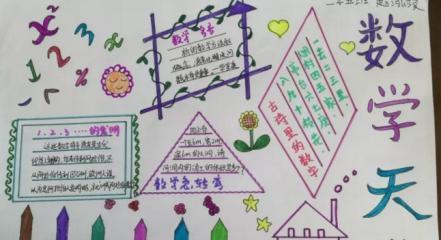 数学文化内容摘抄（趣味数学手抄报的句子祝福语）