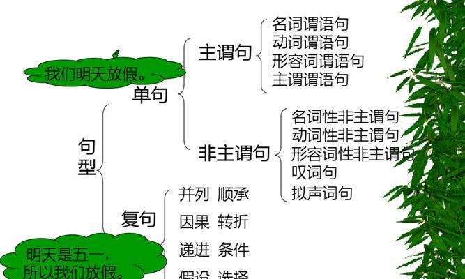 仿写一个含有拟声词的句子（带有拟声词的诗句说说）