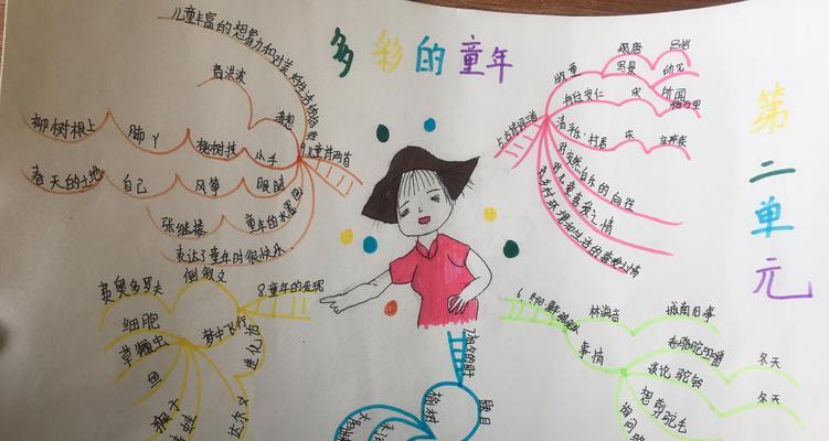 多彩的童年作文怎么写?（《童年是多彩的——一个小女孩的快乐成长之路》）