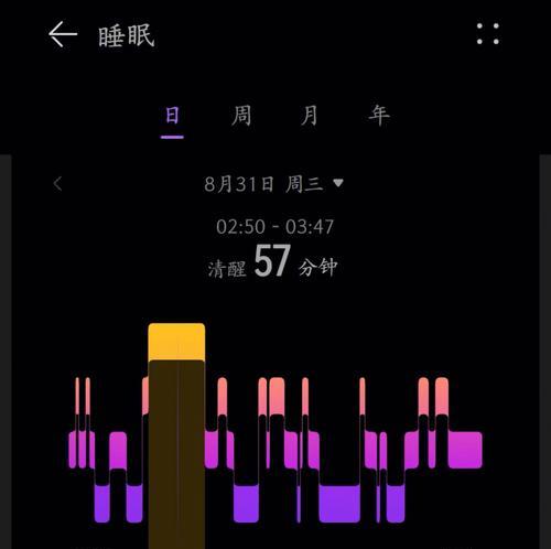 有关2023八月最后一天说说的句子是（2023年八月最后一天的美丽瞬间）