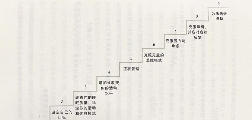 有关从设定目标开始的作文题目（《设定目标的力量》）