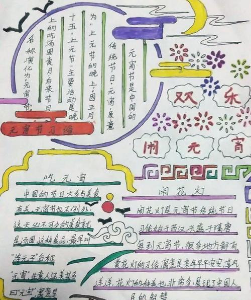 有关2023年元宵节朋友圈好句的短句有哪些（绽放在2023年的元宵节）