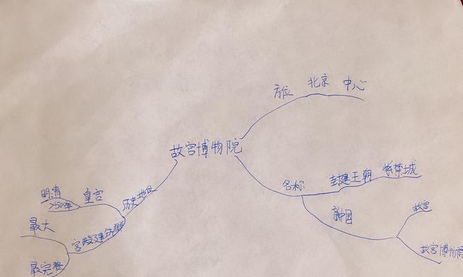 移步换景的游记作文600字（《漫步南京路》）