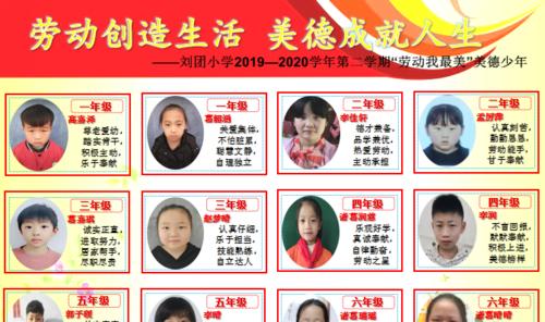关于做美德少年的作文（《雷锋精神在我们身边》）