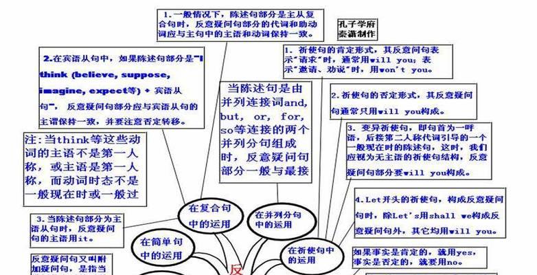 现在完成时的经典句子（《静听时光，留存美好》）