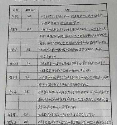 勇敢面对生活的短句（哪怕是困境，也有美好在等待着我们）