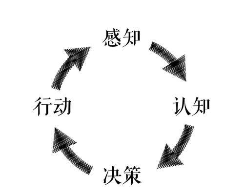 思考人生的搞笑说说（《人生，笑出声音》）