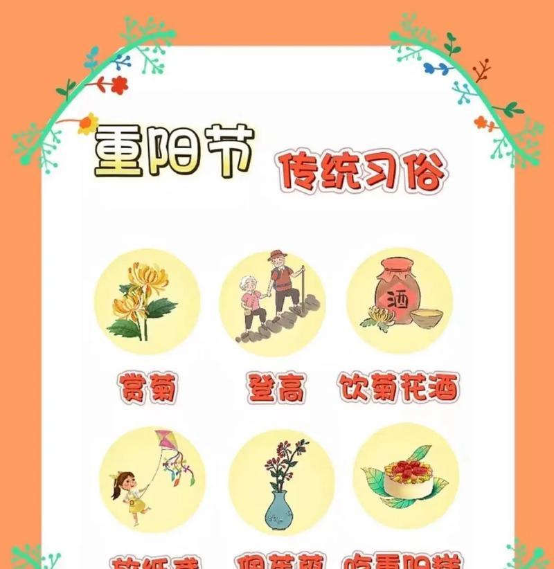 抖音很火的重阳节最新祝福语是什么？如何发送最合适的祝福？