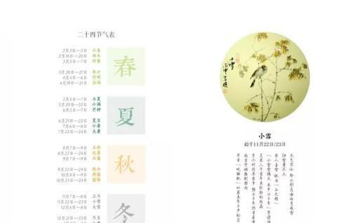 小雪节气的唯美诗句有哪些？如何用诗句表达小雪之美？