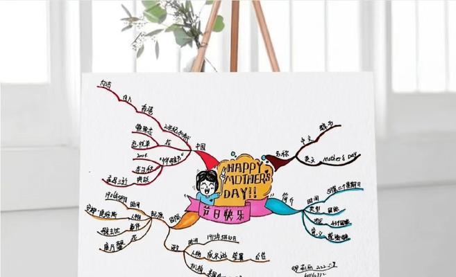真没想到的作文怎么写（《一个突发奇想带来的改变》）