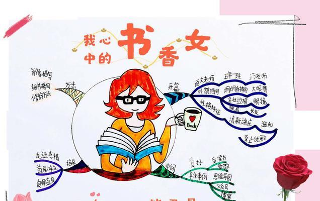 关于艺术节的作文怎么写（《初一的艺术节》）