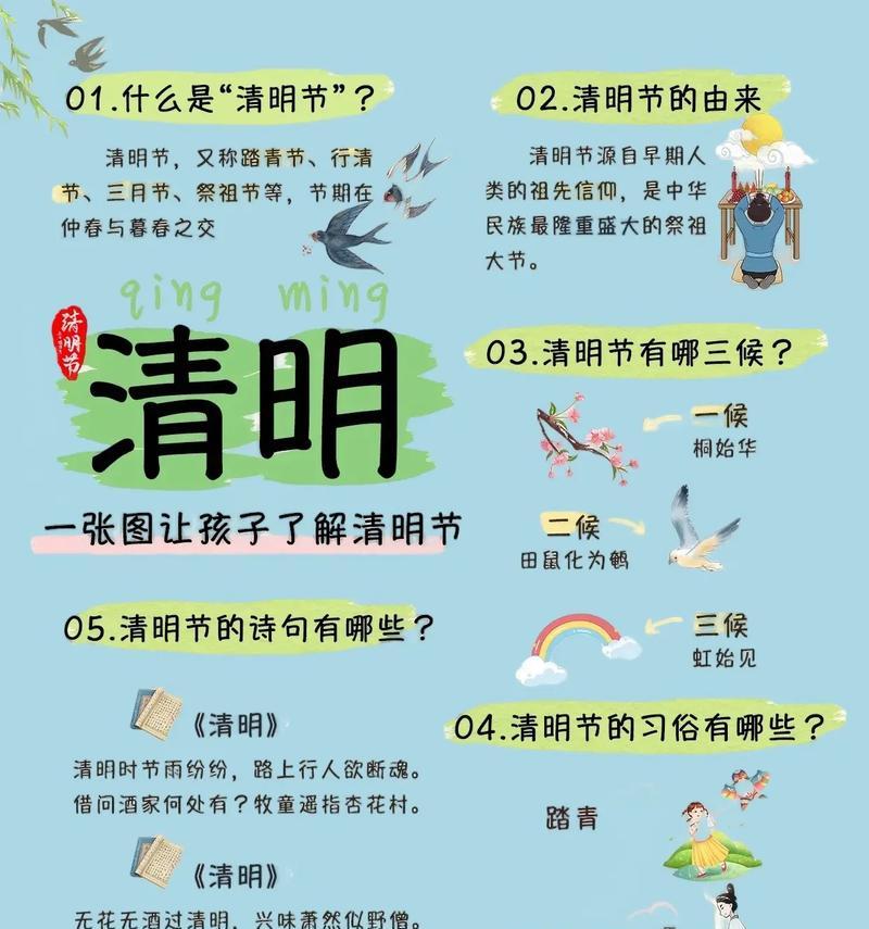 清明节气的来历是什么？（《寒食清明，春意盎然》）