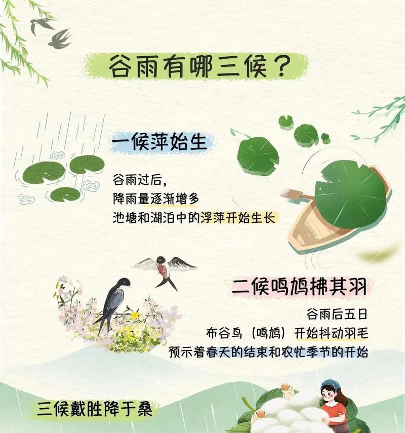 小学生如何讲好谷雨的好句？（《谷雨时节话丰年——小学生眼中的传统文化之美》）