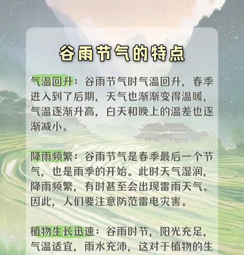 有关关于谷雨诗句的作文素材的作文怎么写（《关于谷雨诗句的作文素材》）