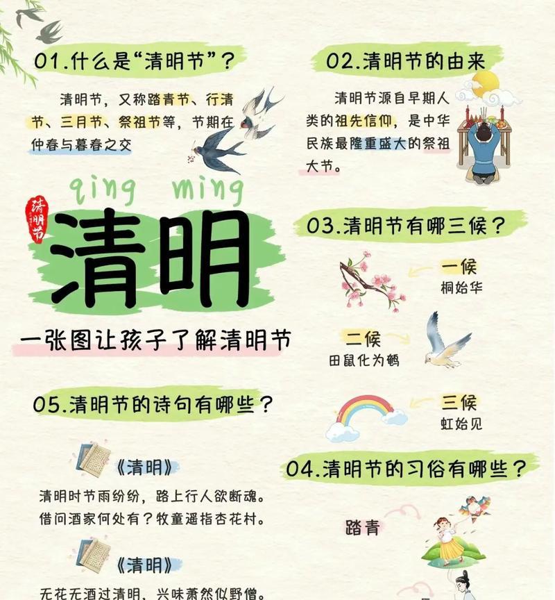 清明节的节气特点和节气谚语（《清明时节雨纷纷，游子路上欲断魂》）
