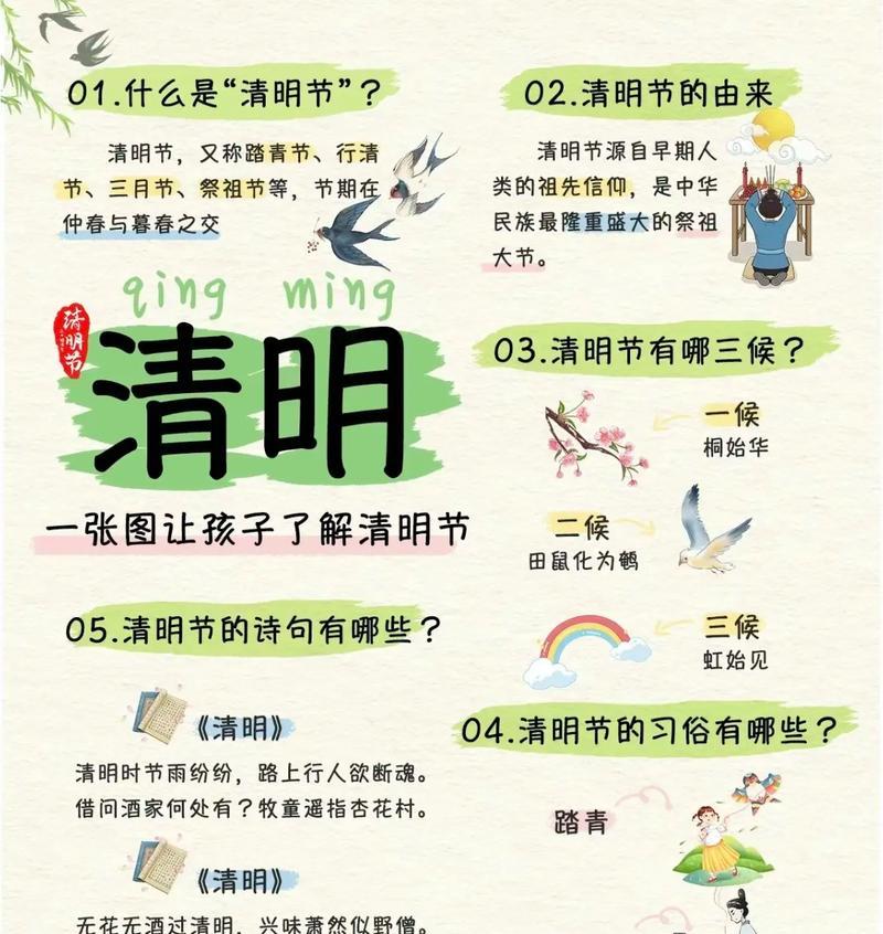 常州清明节有哪些传统风俗？（《清明怀古，细雨江南》）