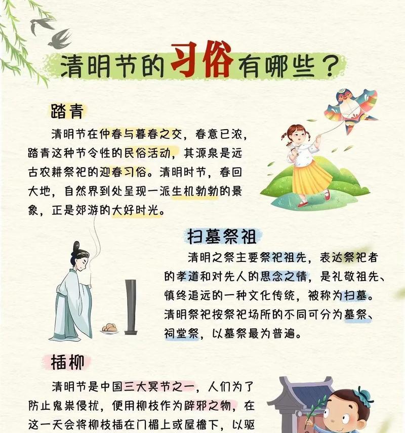 万州清明节风俗有哪些？（《春回大地，万州清明念英魂》）