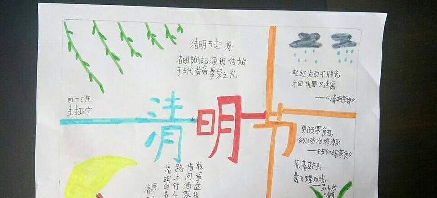 关于清明的句子怎么写（《清明时节雨纷纷》）