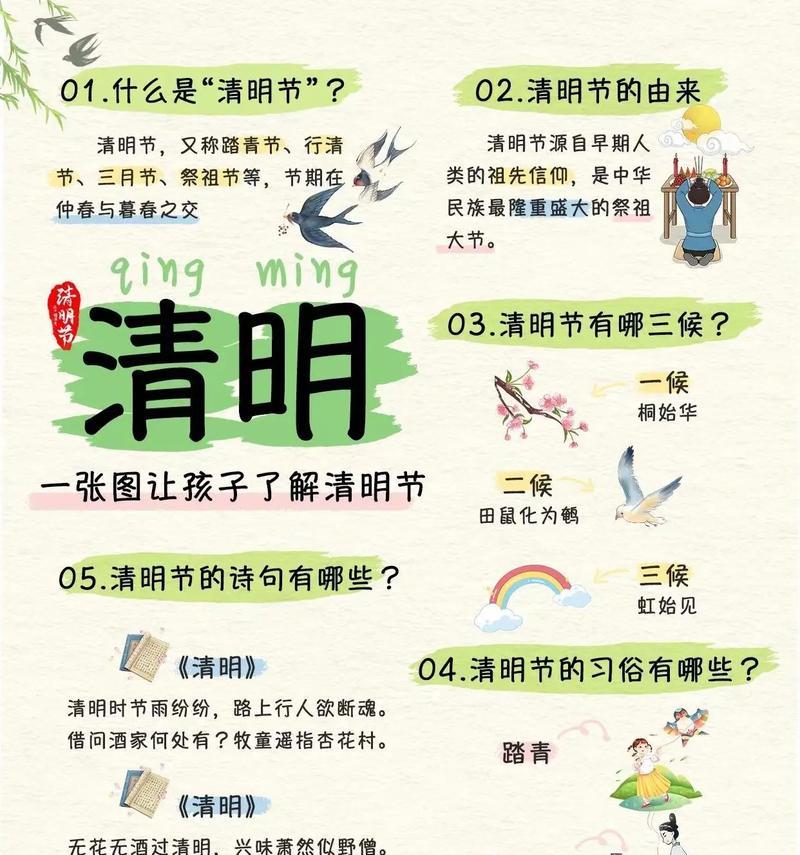 清明节的历史传统有哪些？（《清明追思：烟雨蒙蒙话千年》）