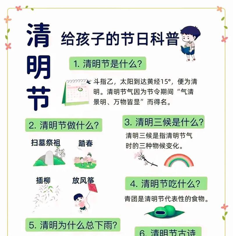 清明节习俗句子好句有哪些？（《烟雨清明话习俗》）