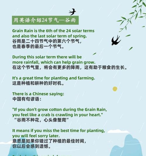 有关介绍谷雨节日气的作文的作文怎么写（《谷雨时节，青春的对话》）
