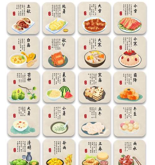 有关谷雨的饮食及养生（《谷雨时节，美食雅韵》）