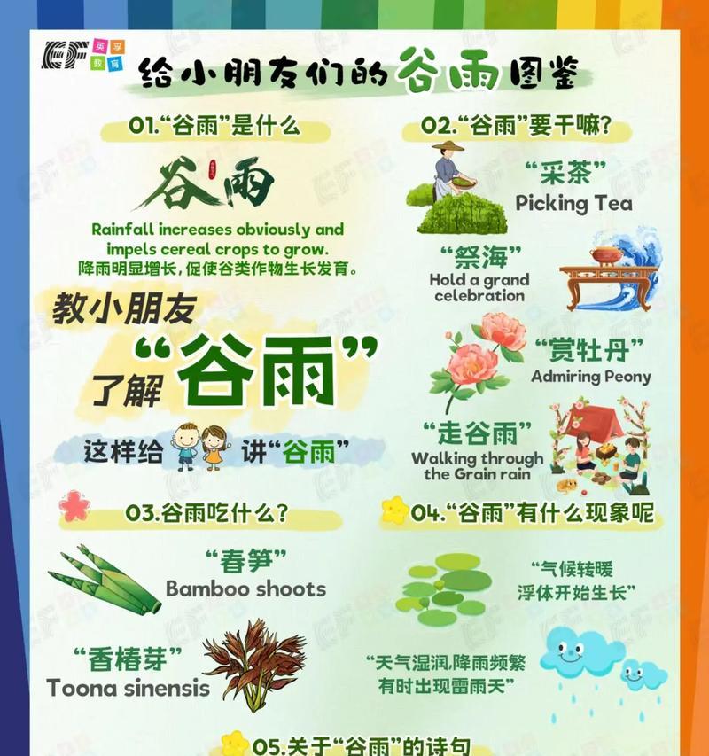 曼谷雨季有哪些必去景点？（《曼谷雨中：泰国风情绘，如诗如画》）