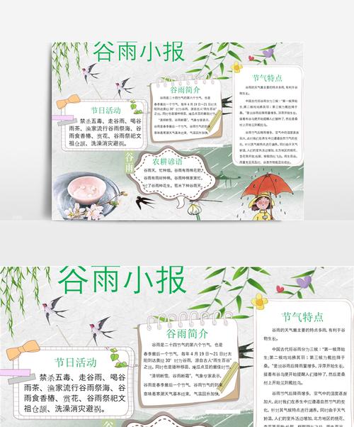 有关谷雨海报文案小作文的作文怎么写（《谷雨时节的青春画卷》）