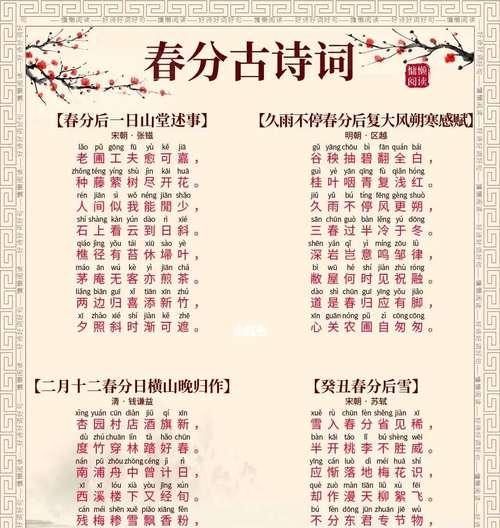 春分作文怎么写？（《春分时节，青春的萌动》）
