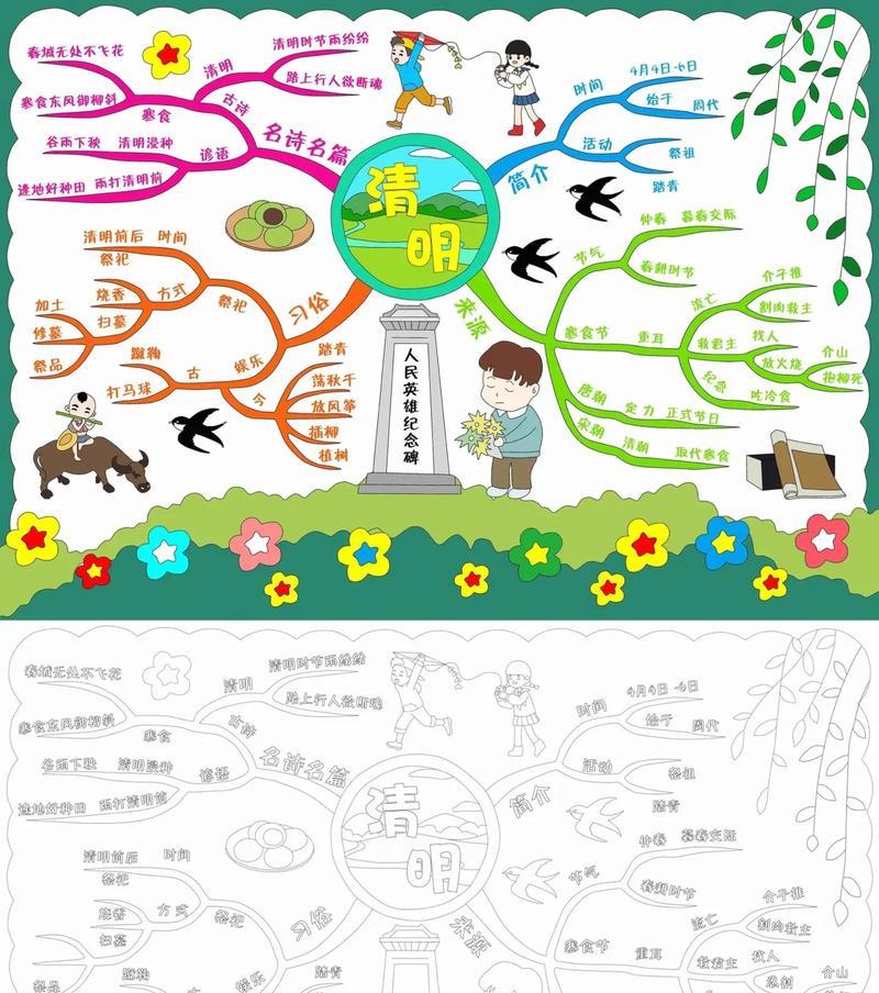 清明为题材怎么写作文（《春风里的誓言》）