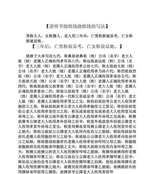 烧元宝怎么说吉利的话（《春寒料峭，清明寄哀思》）