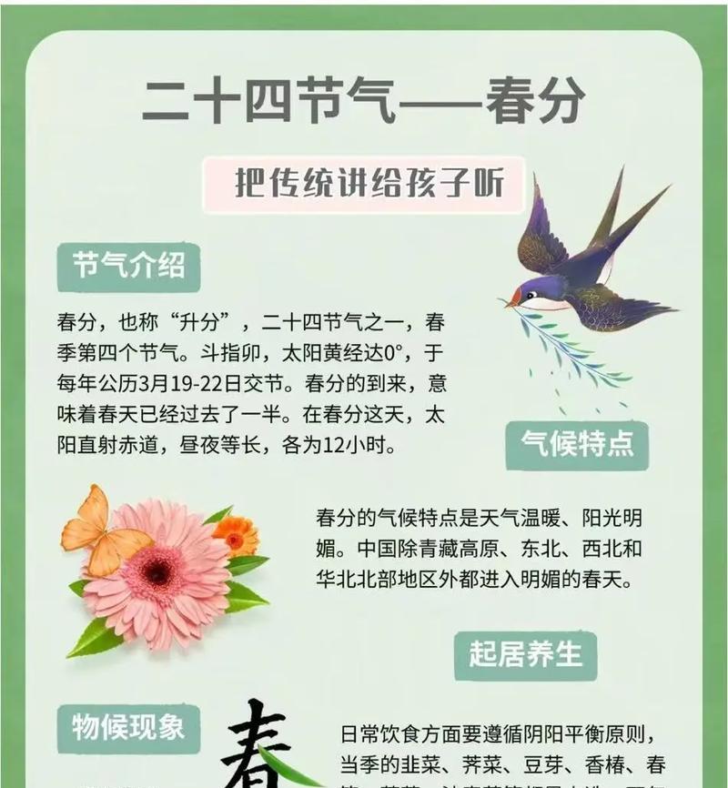 春天的春分说说好句有哪些？（《春分时分，草长莺飞》）