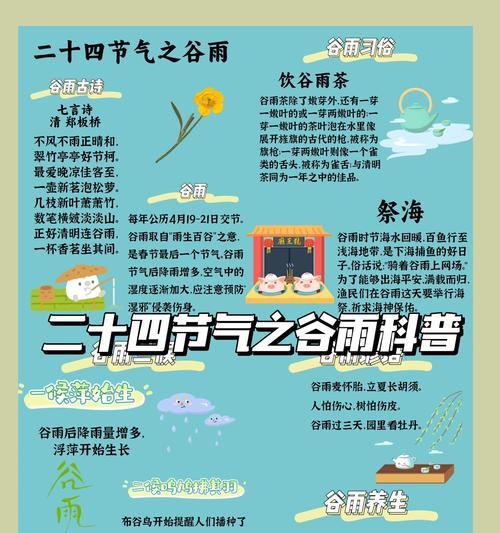 谷雨是什么？（《谷雨润物细无声》）