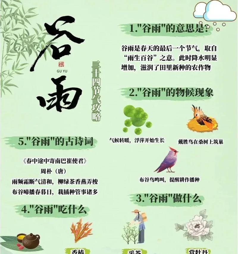 谷雨优美词汇大全语录好句有哪些？（《谷雨时节，墨香雅韵》）
