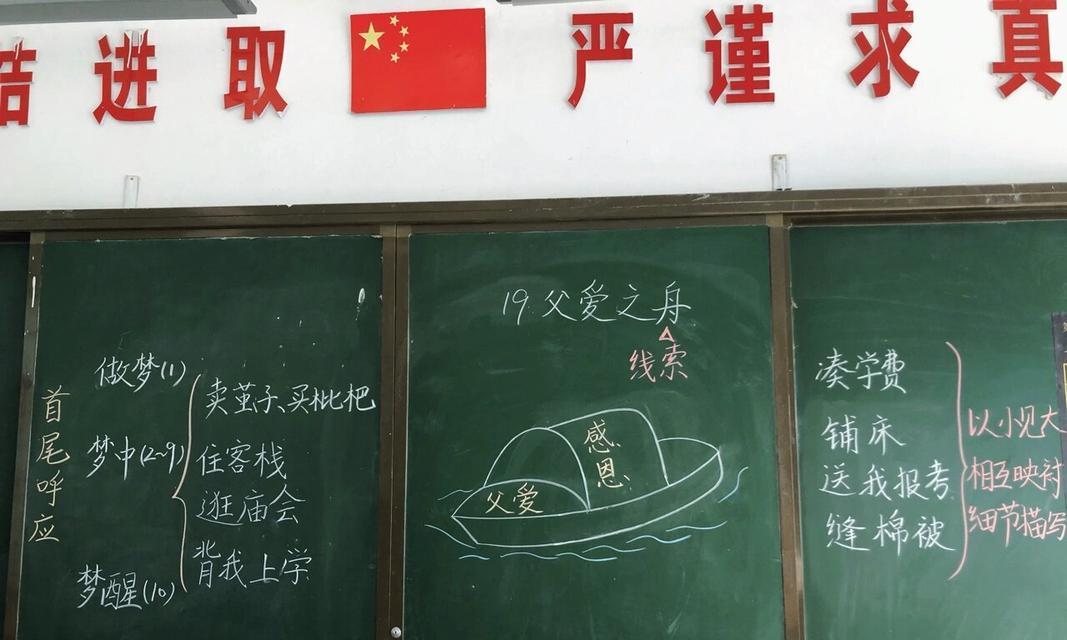 有关端午节作文板书的作文怎么写（《粽香传情，童心绘端午》）