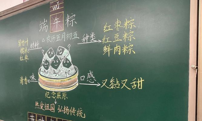 有关端午节作文板书的作文怎么写（《粽香传情，童心绘端午》）